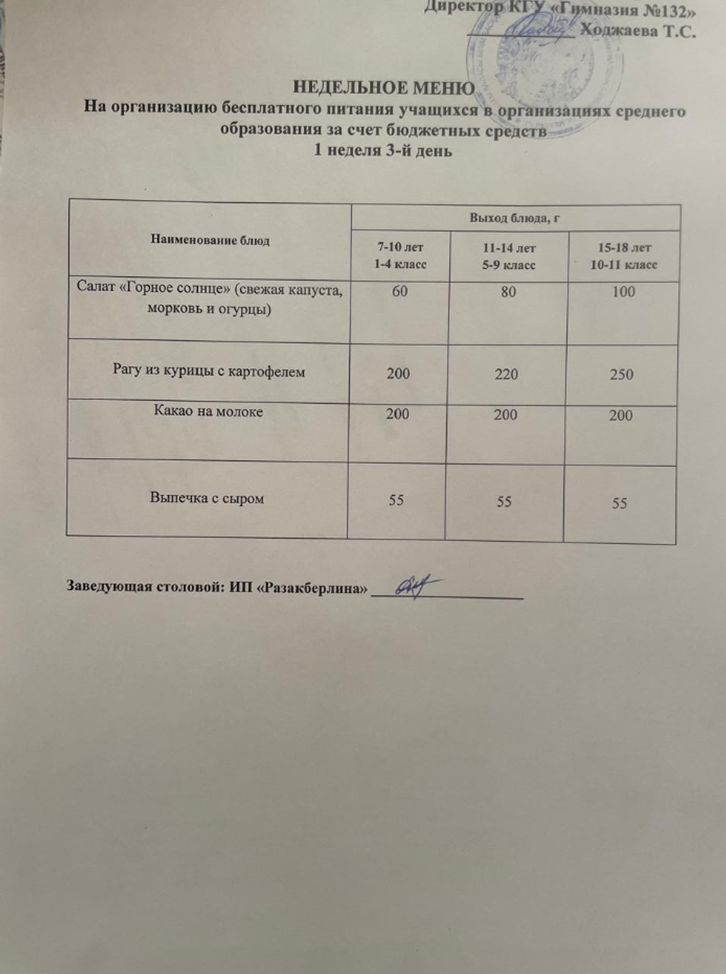 Ас мәзірі 1 апта 3 күн