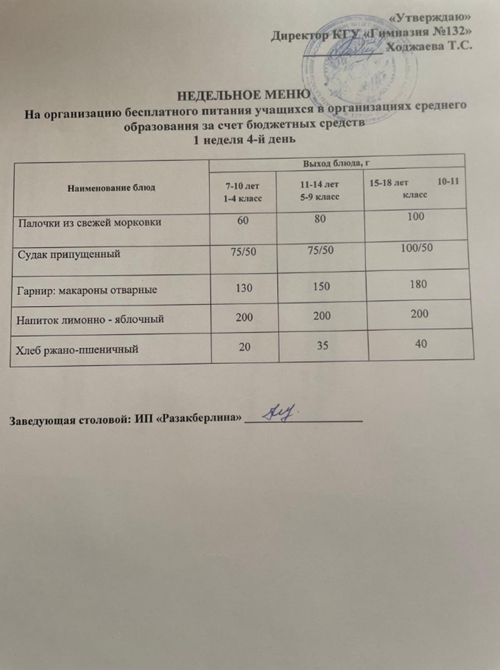 Ас мәзірі 1 апта 4 күн