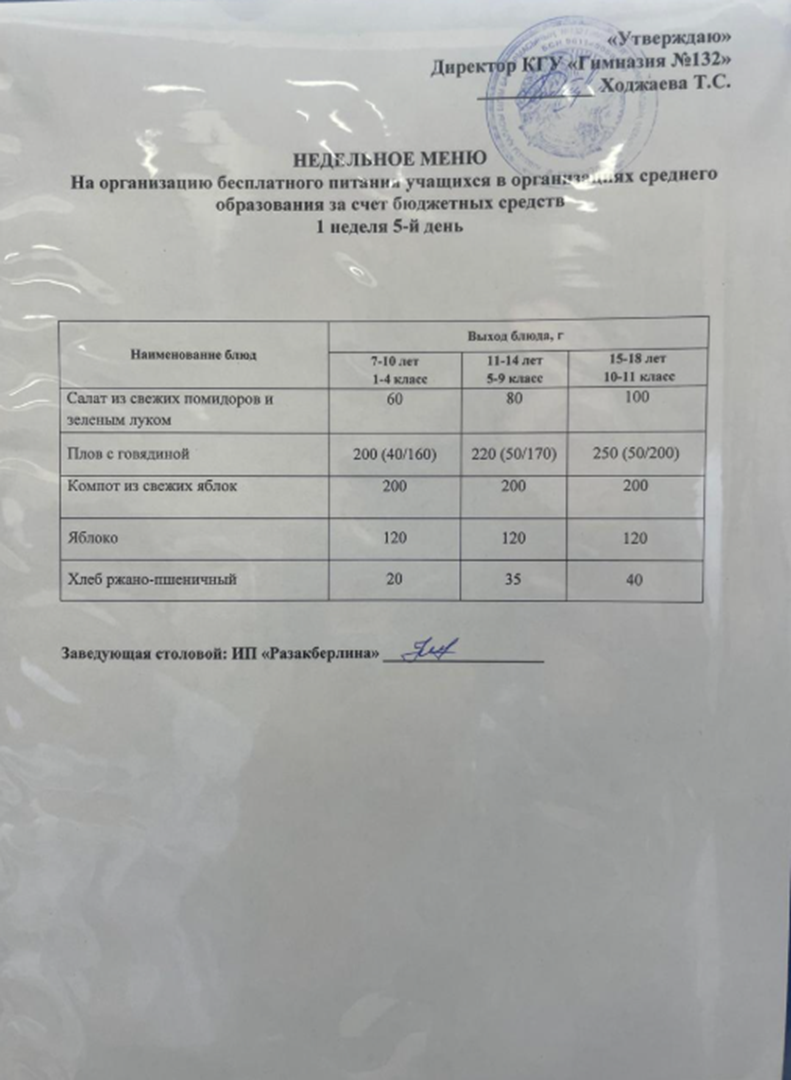 Ас мәзірі 1 апта 5 күн