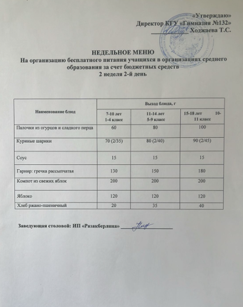 Ас мәзірі 2 апта 1 күн