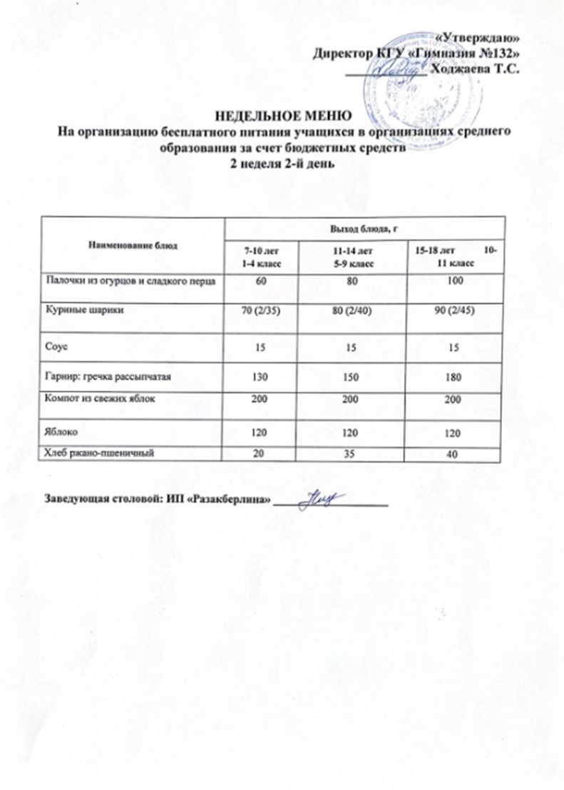 Ас мәзірі 2 апта 2 күн