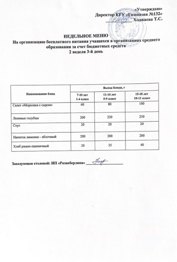 Ас мәзірі 2 апта 3 күн