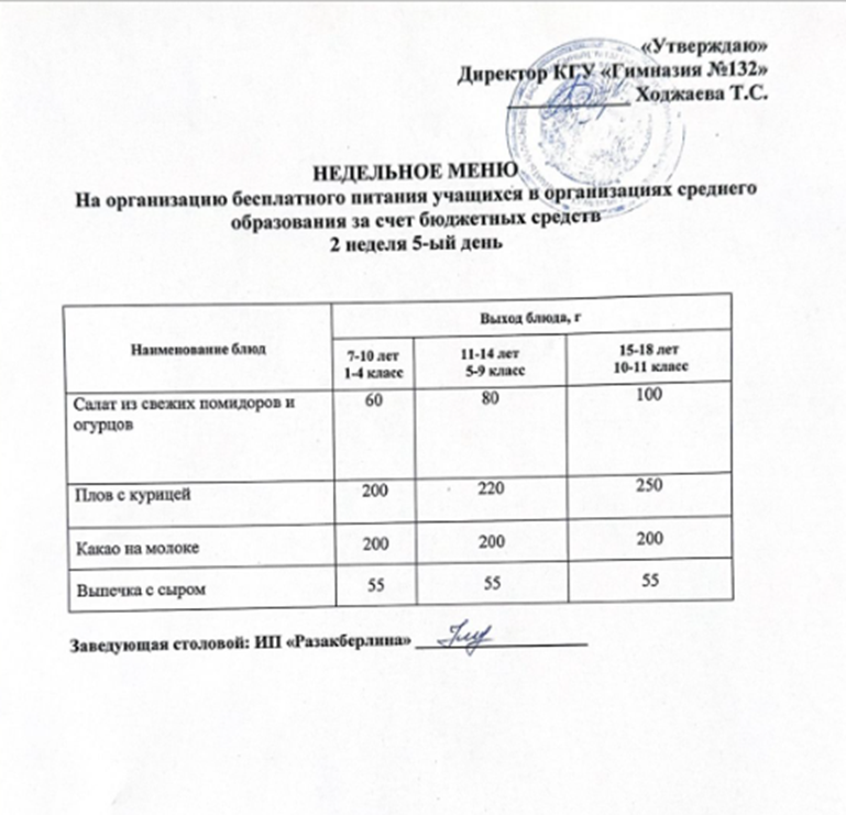 Ас мәзірі 2 апта 5 күн