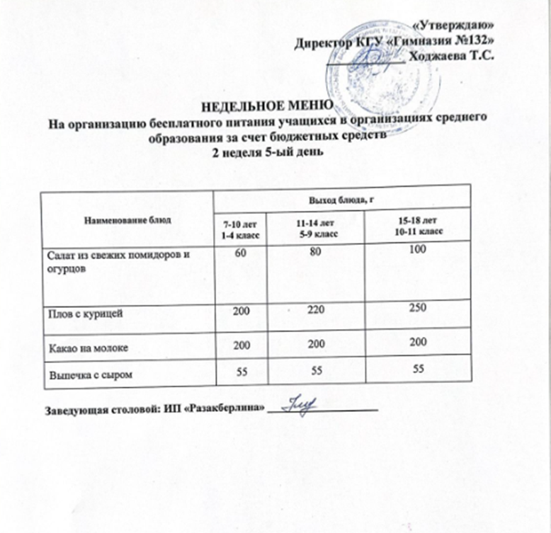 Ас мәзірі 3 апта 1 күн