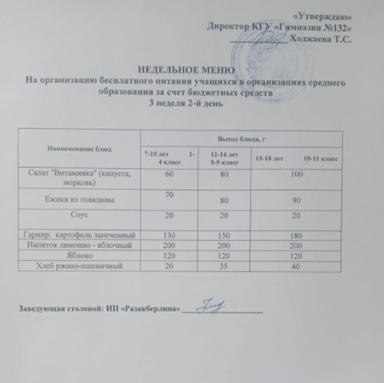 Ас мәзірі 3апта 2 күн