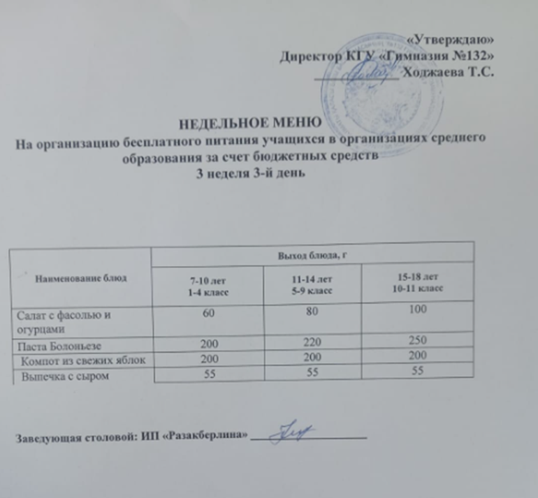 Ас мәзірі 3 апта 3 күн