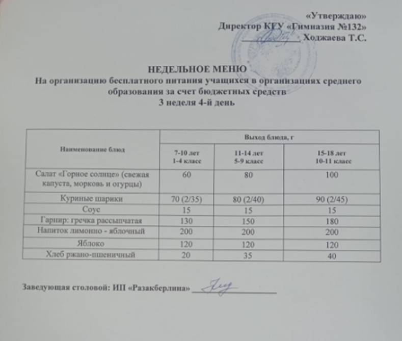 Ас мәзірі  3 апта 4 күн