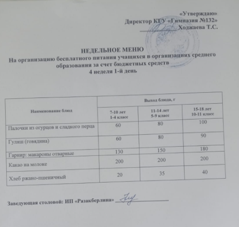 Ас мізірі 4 апта 1 күн