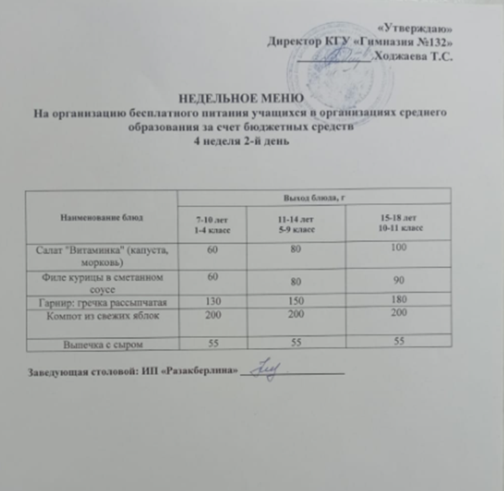 Ас мәзірі 4 апта 2 күн