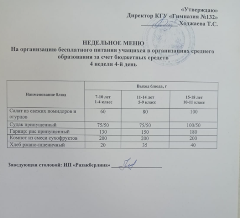 Ас мәзірі  4 апта 4 күн