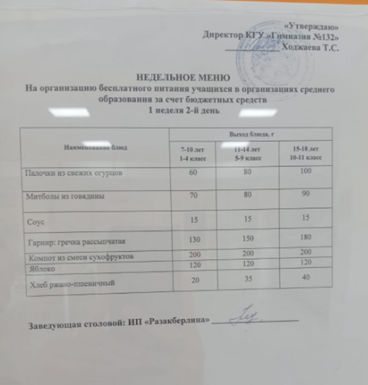 Ас мәзірі 1 апта 2 күн