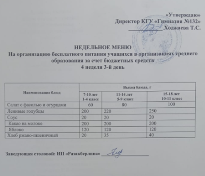 Ас мәзірі 1 апта 3 күн