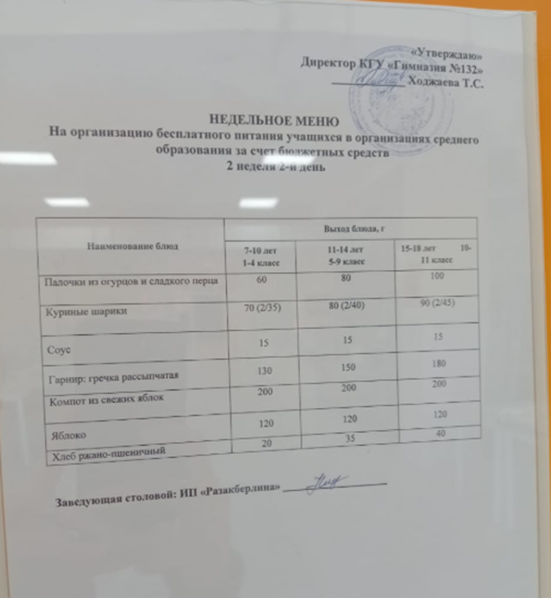 Ас мәзірі 2 апта 1 күн