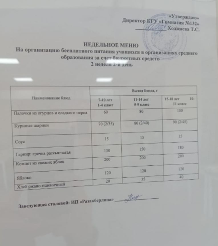 Ас мәзірі 2 апта 2 күн