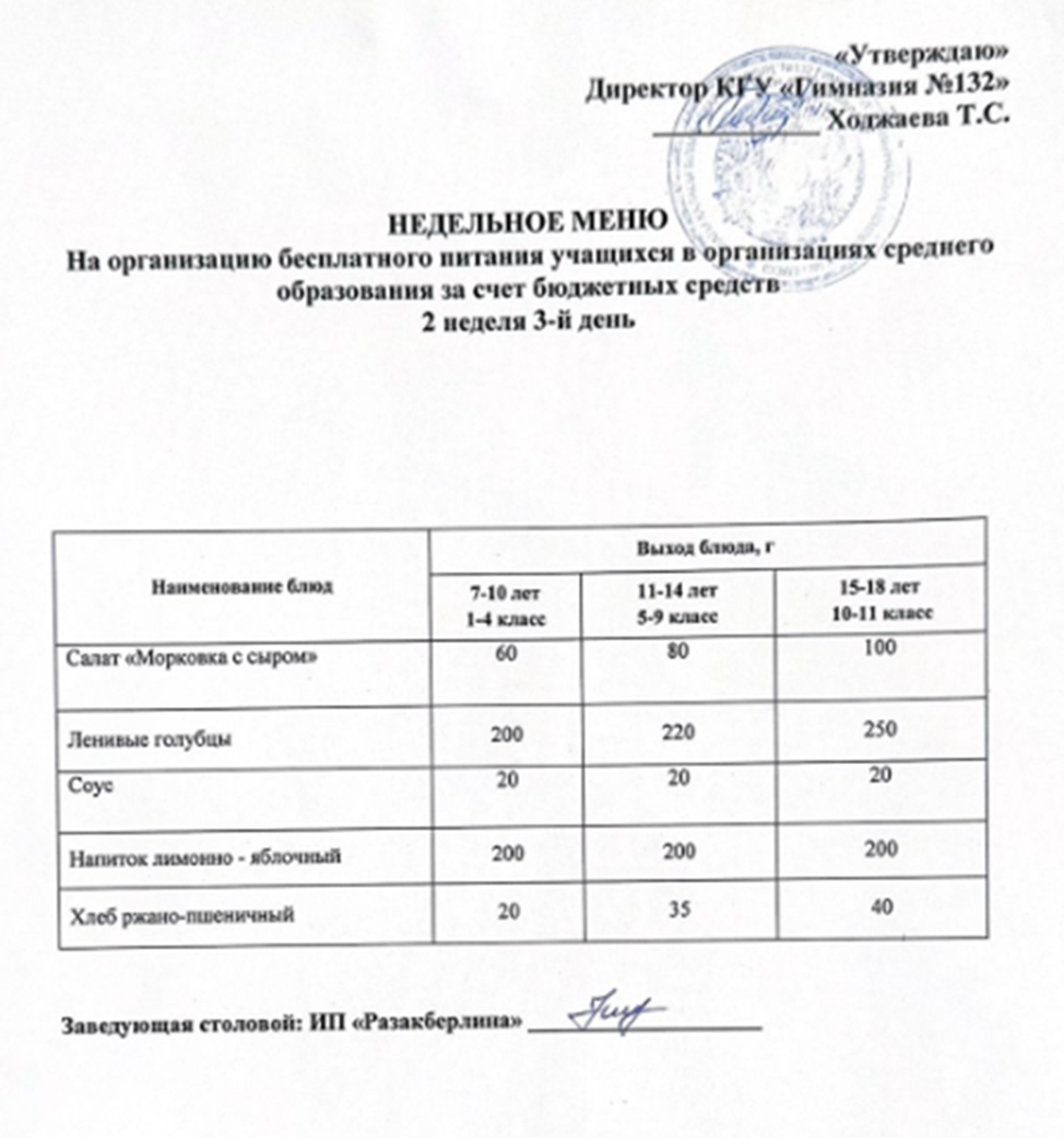 Ас мәзірі 2 апта 3 күн