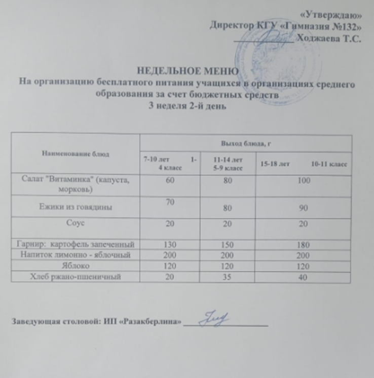 Ас мәзірі 3 апта 2 күн