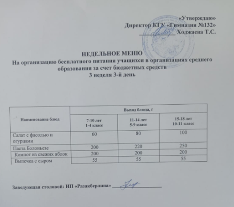 Ас мәзірі 3 апта 3 күн