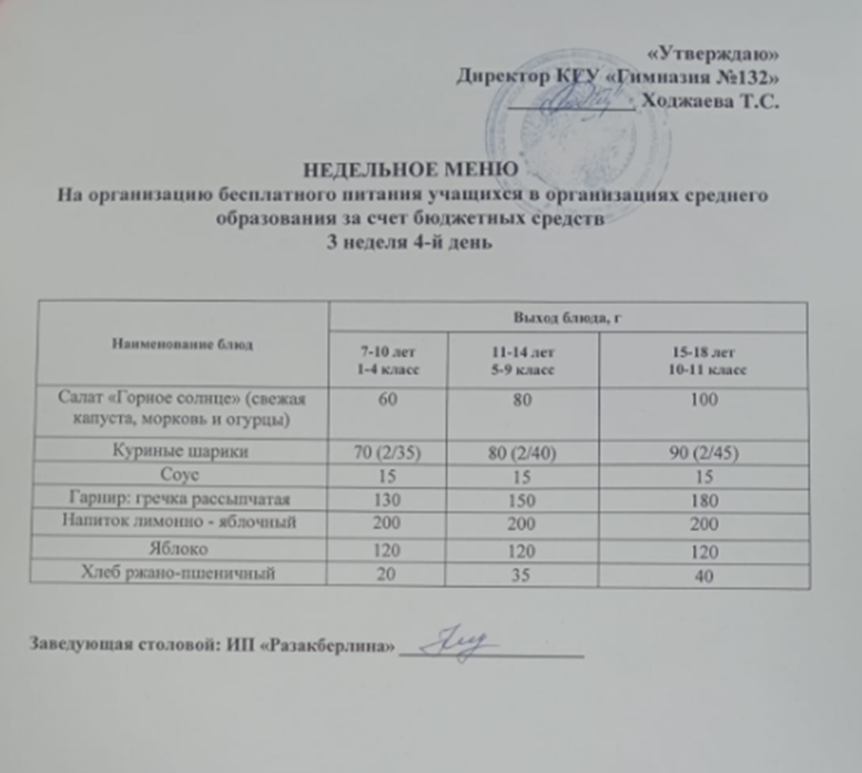 Ас мәзірі 3 апта 4күн