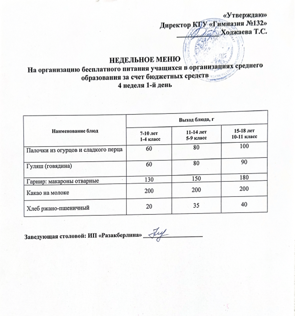 Ас мәзірі 4 апта 1 күн