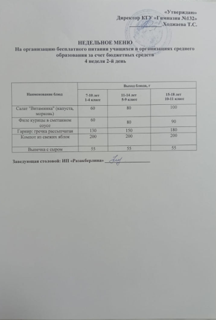 Ас мәзірі 4 апта 2 кун