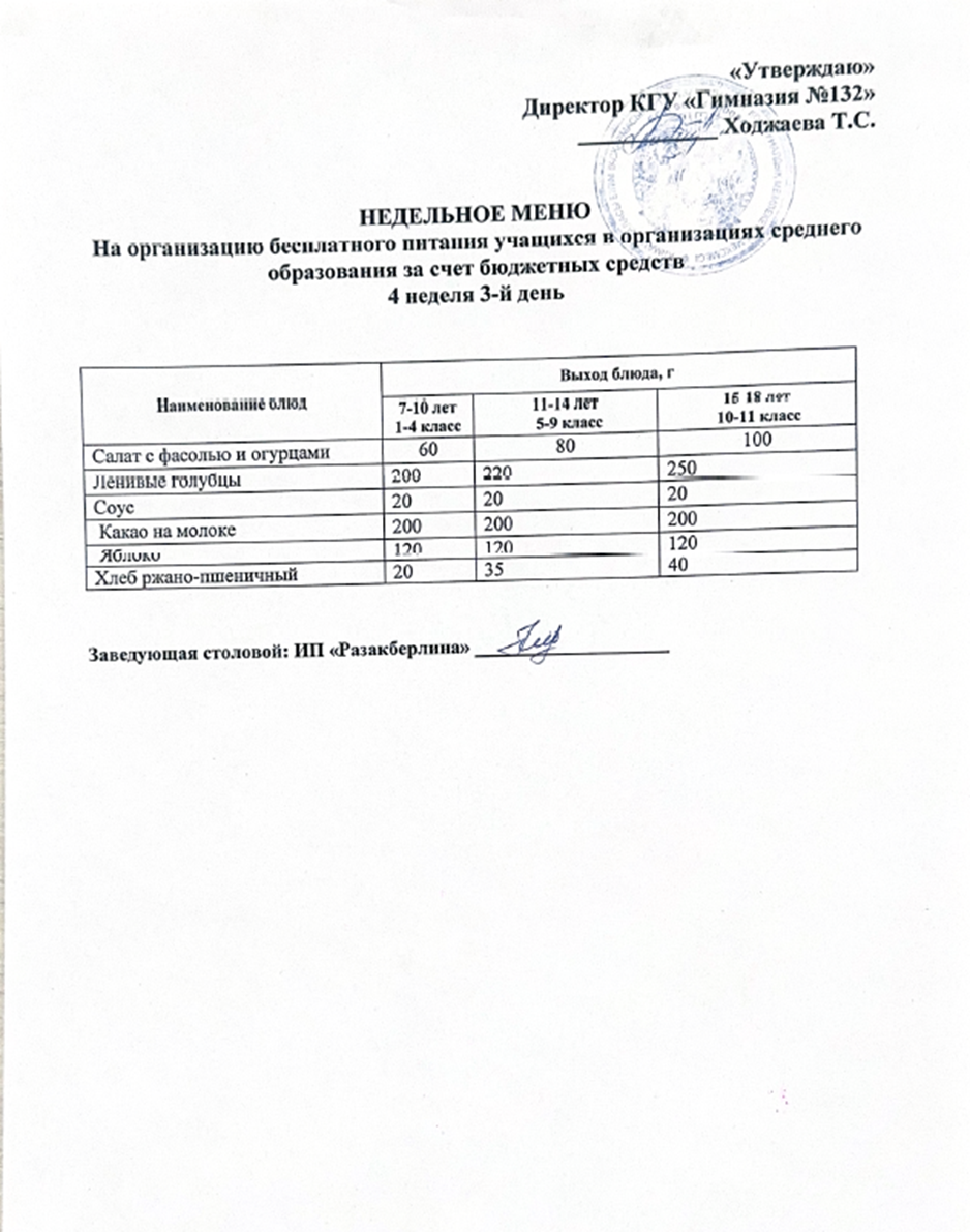 Ас мәзірі 4 апта 3 күн