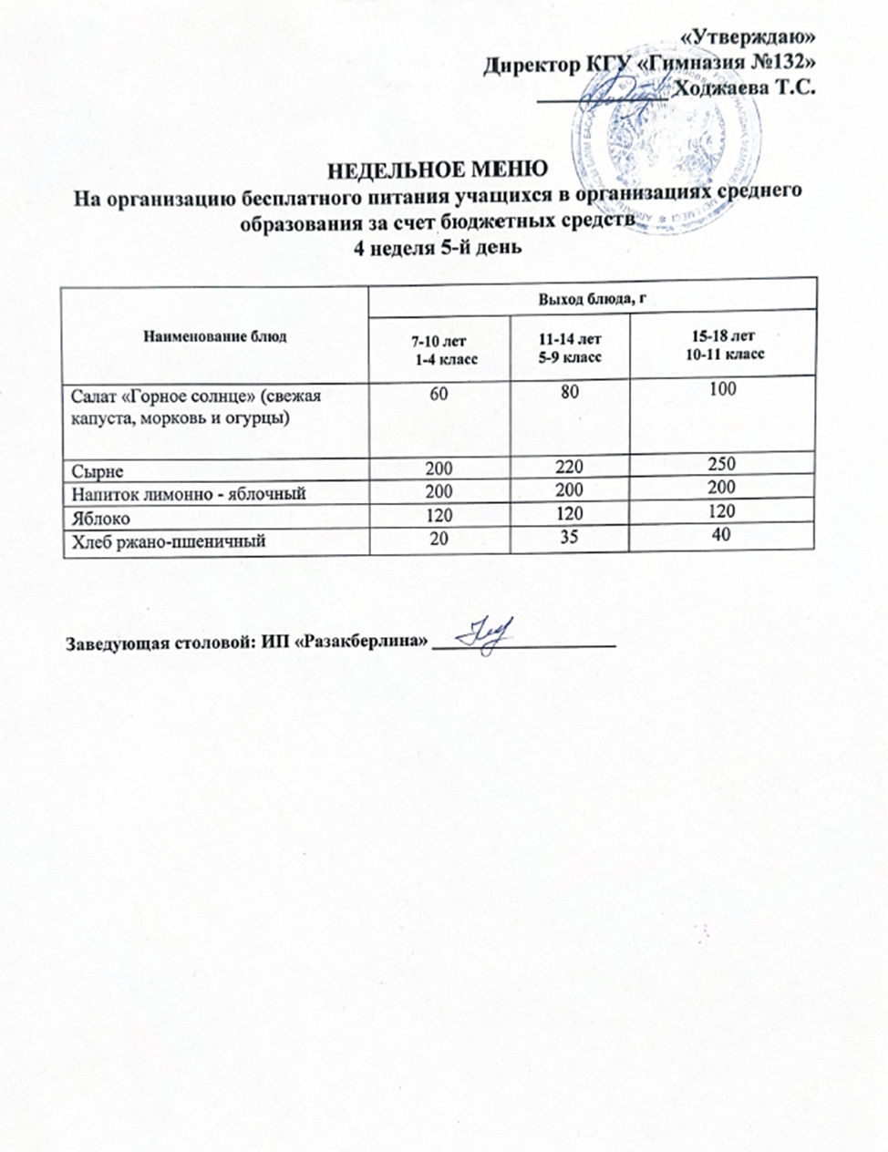 Ас мәзірі 4 апта 5 күн