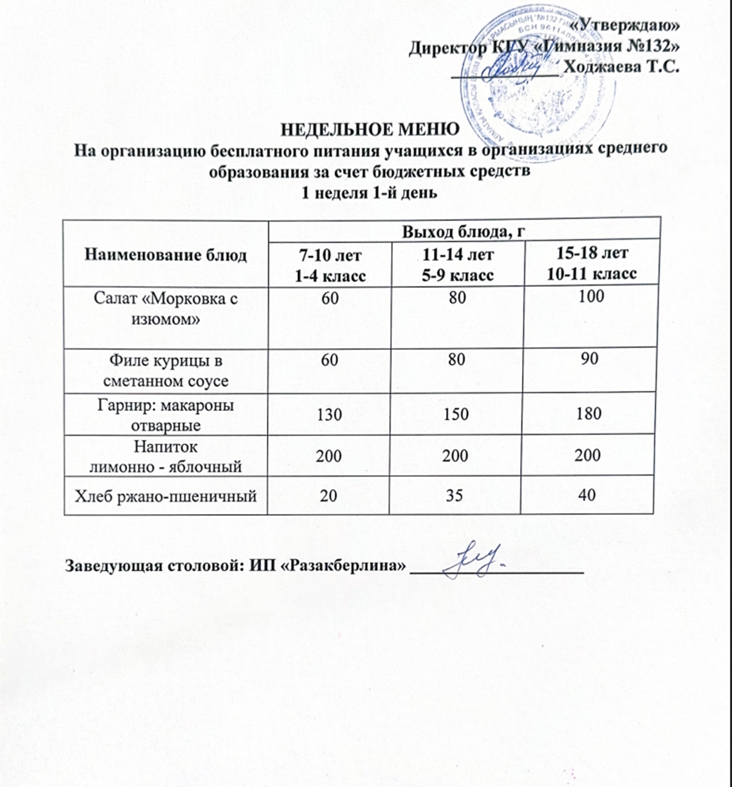 Ас мәзірі 1 апта 1 күн