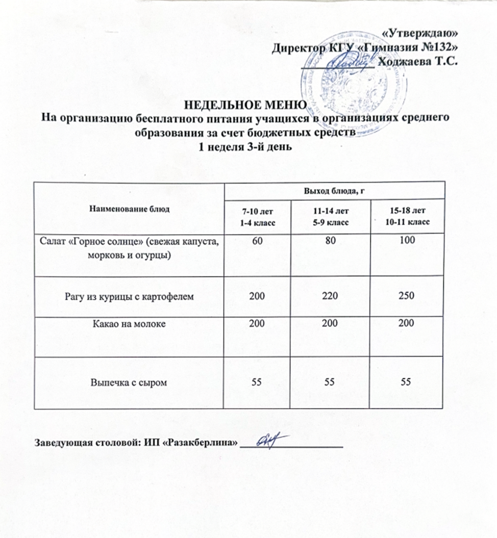 Ас мәзірі 1 апта 3 күн