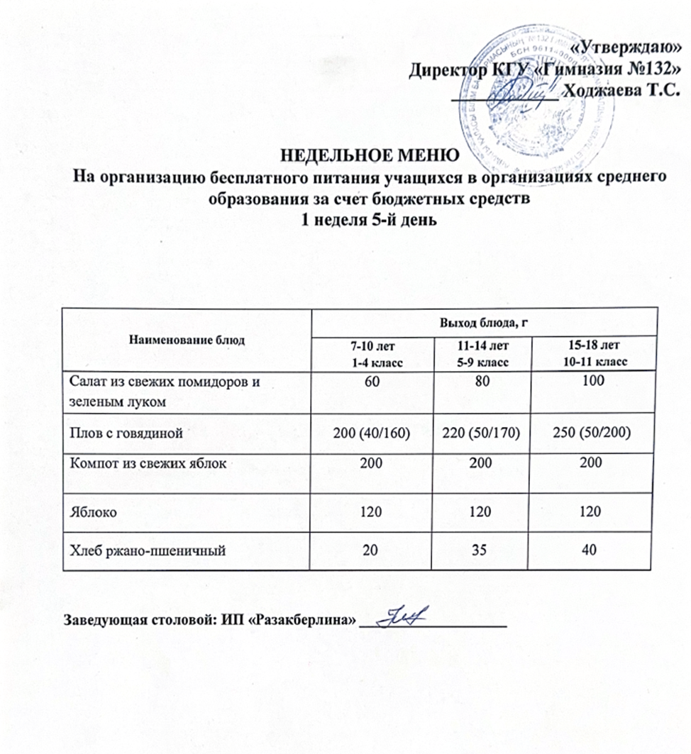 Ас мәзірі 1 апта 5 күн