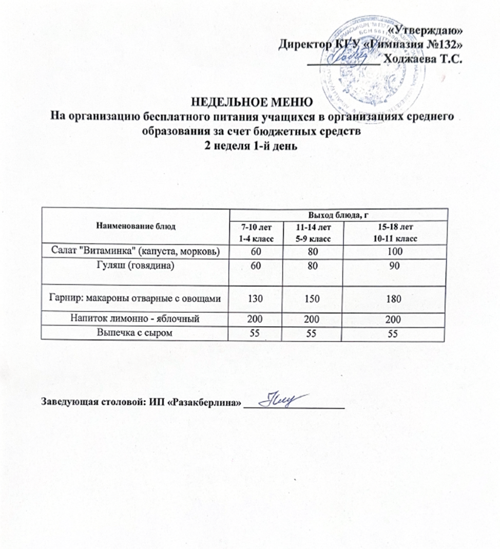 Ас мәзірі 2 апта 1 күн