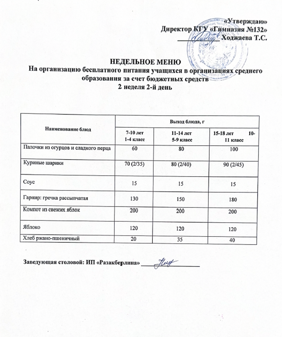 Ас мәзірі 2 апта 2 күн