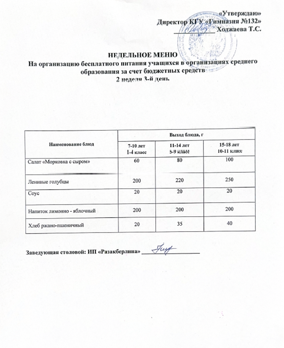 Ас мәзірі 2 апта 3 күн