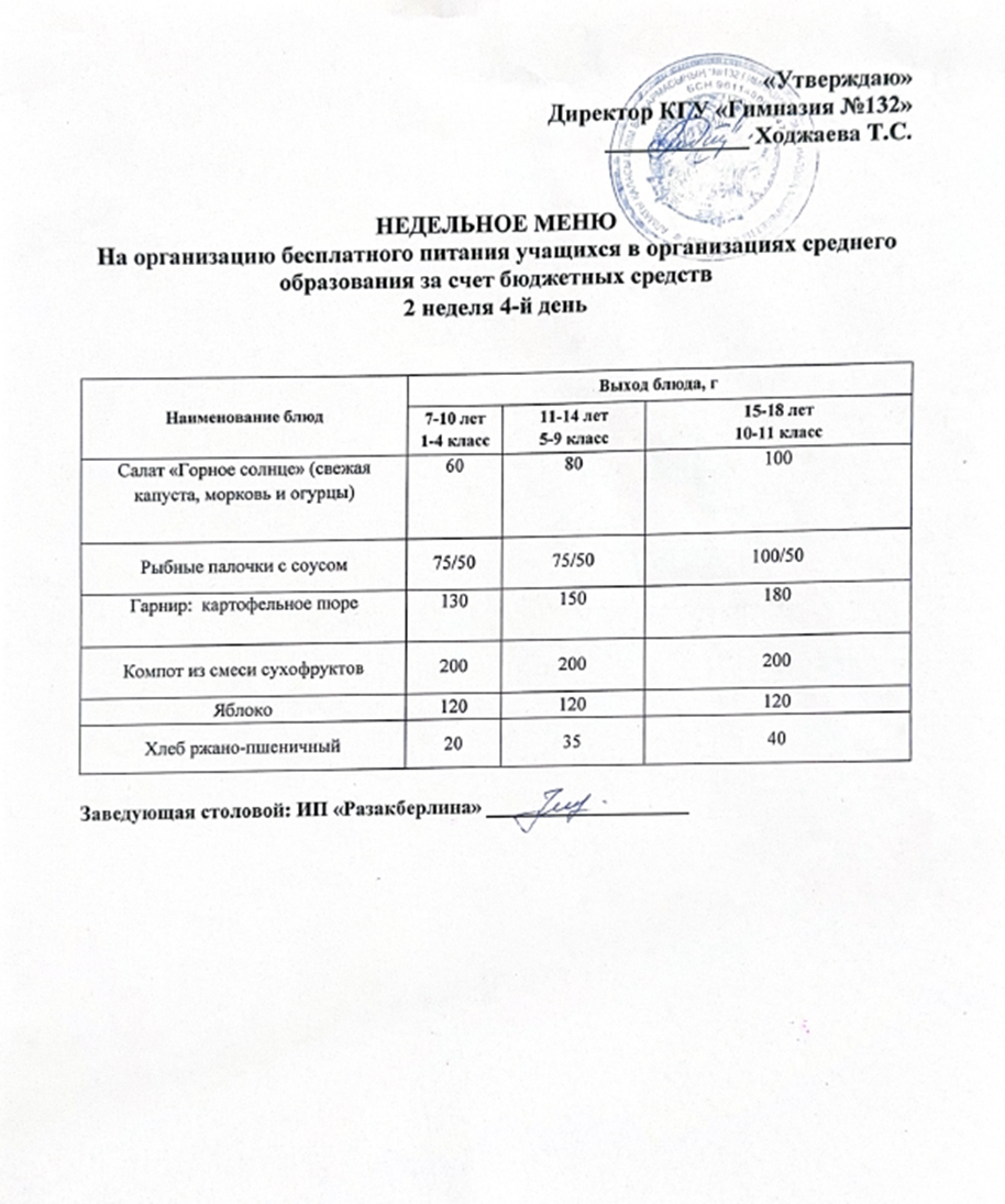 Ас мәзірі 2 апта 4 күн