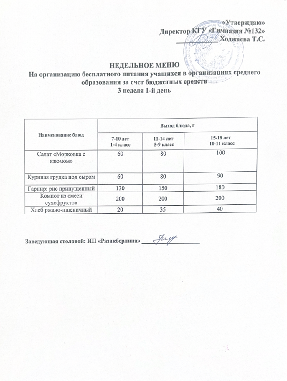 Ас мәзірі 3 апта 1 күн