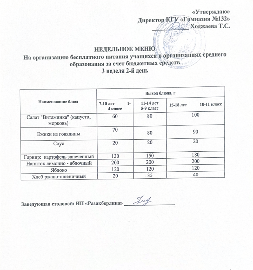 Ас мәзірі 3 апта 2 күн