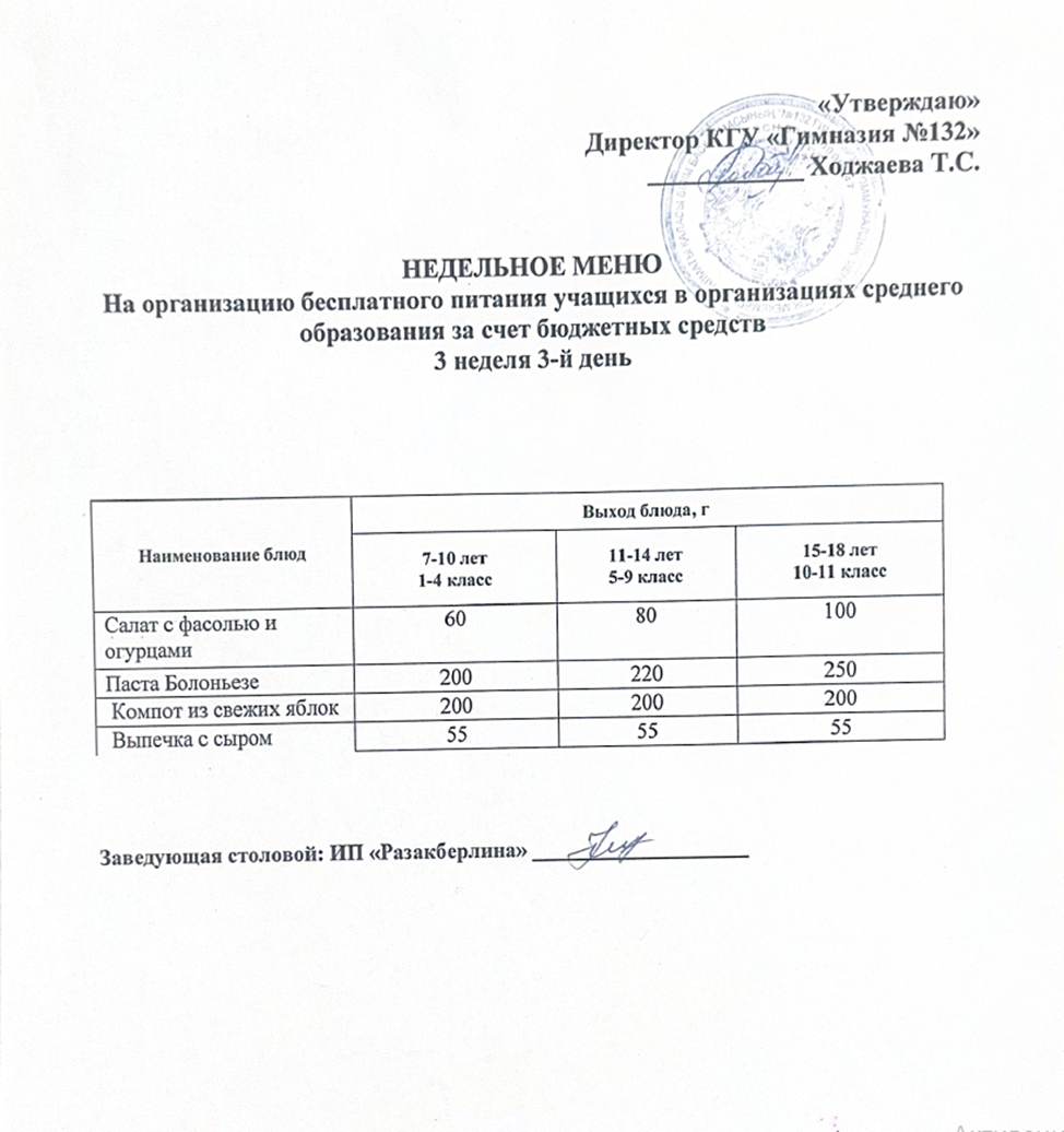 Ас мәзірі 3 апта 3 күн