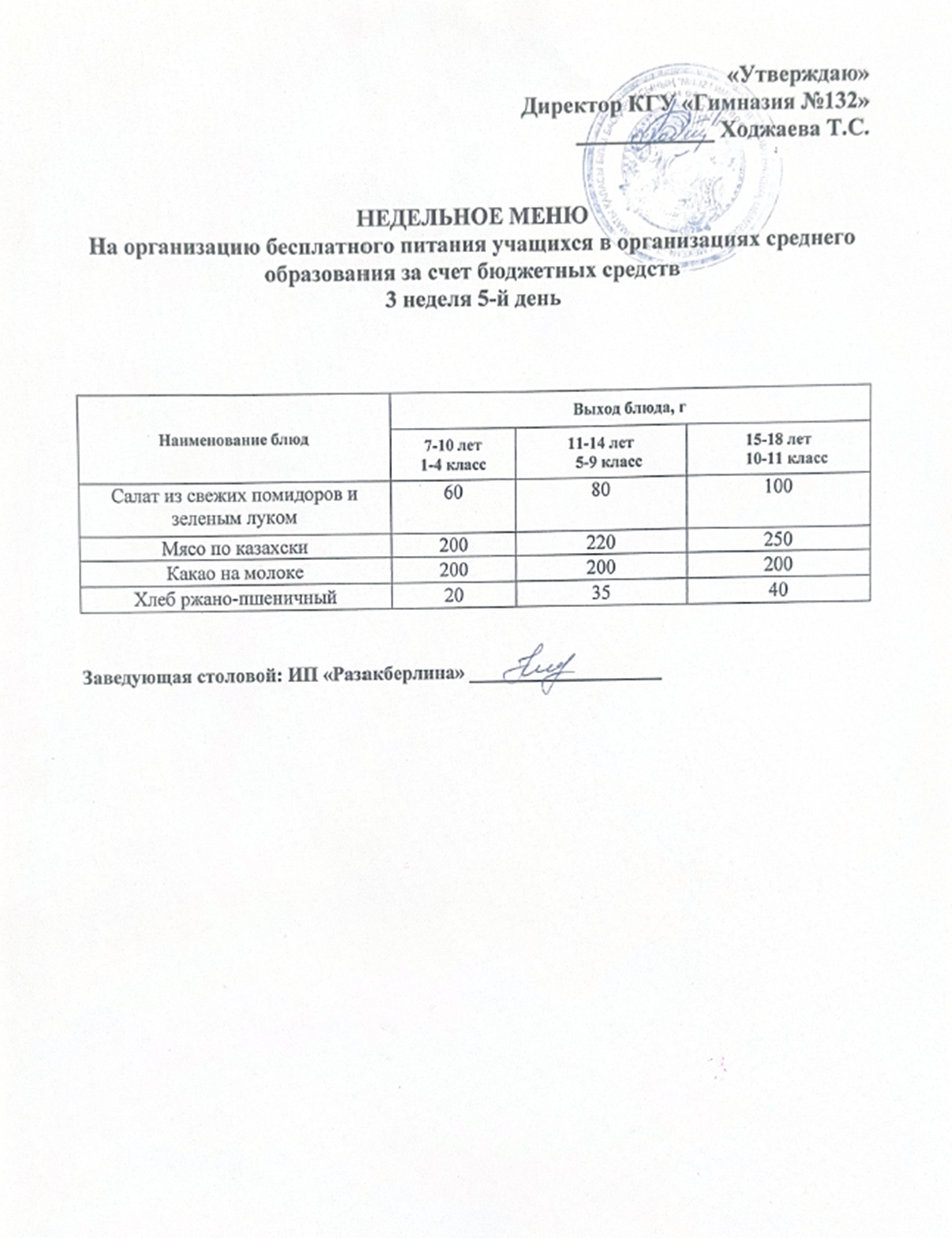 Ас мәзірі 3 апта 5 күн