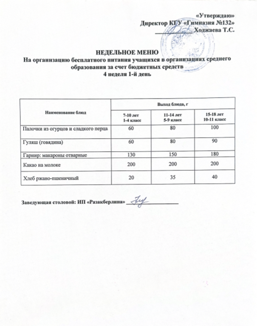 Ас мәзірі 4 апта 1 күн