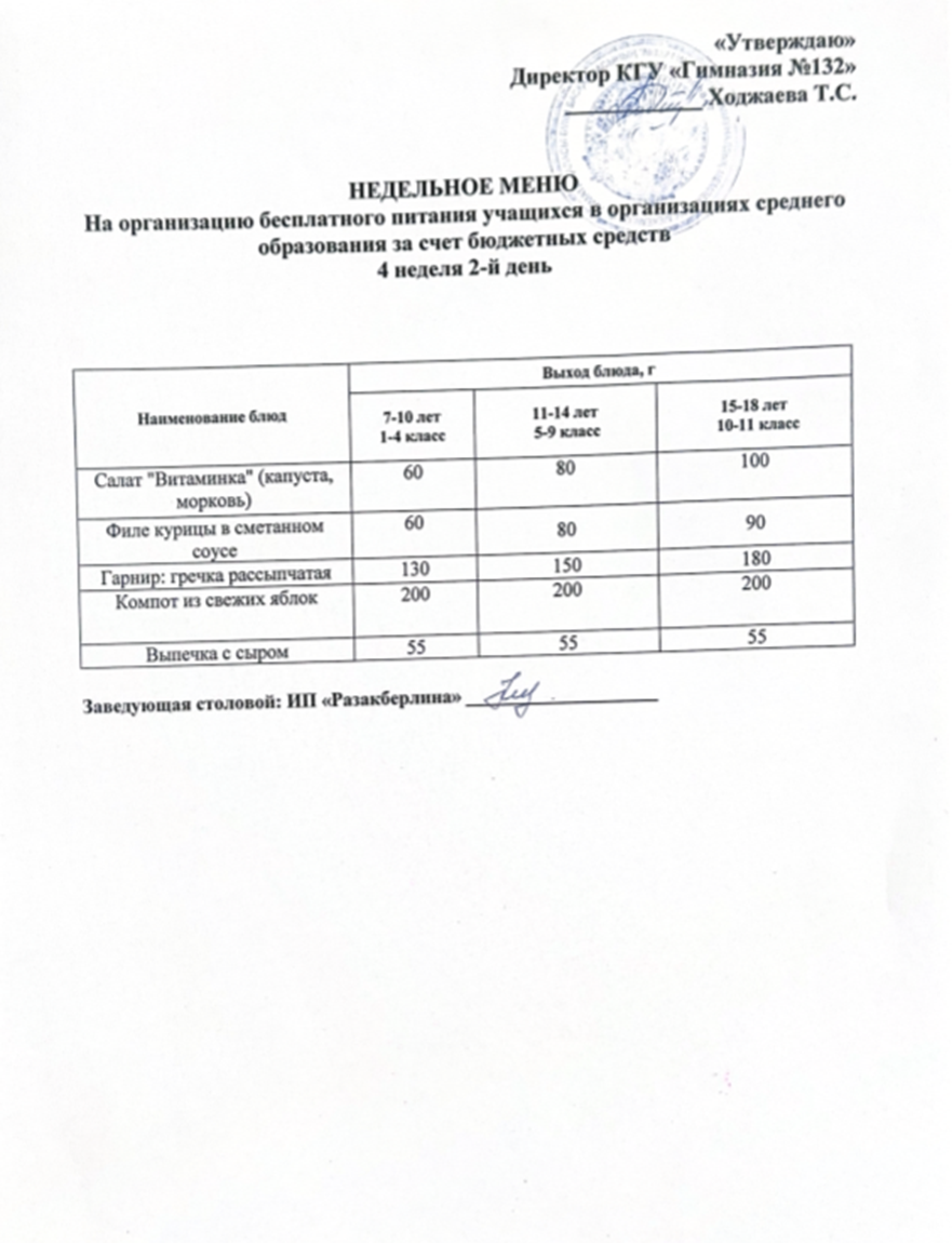 Ас мәзірі 4 апта 2 күн