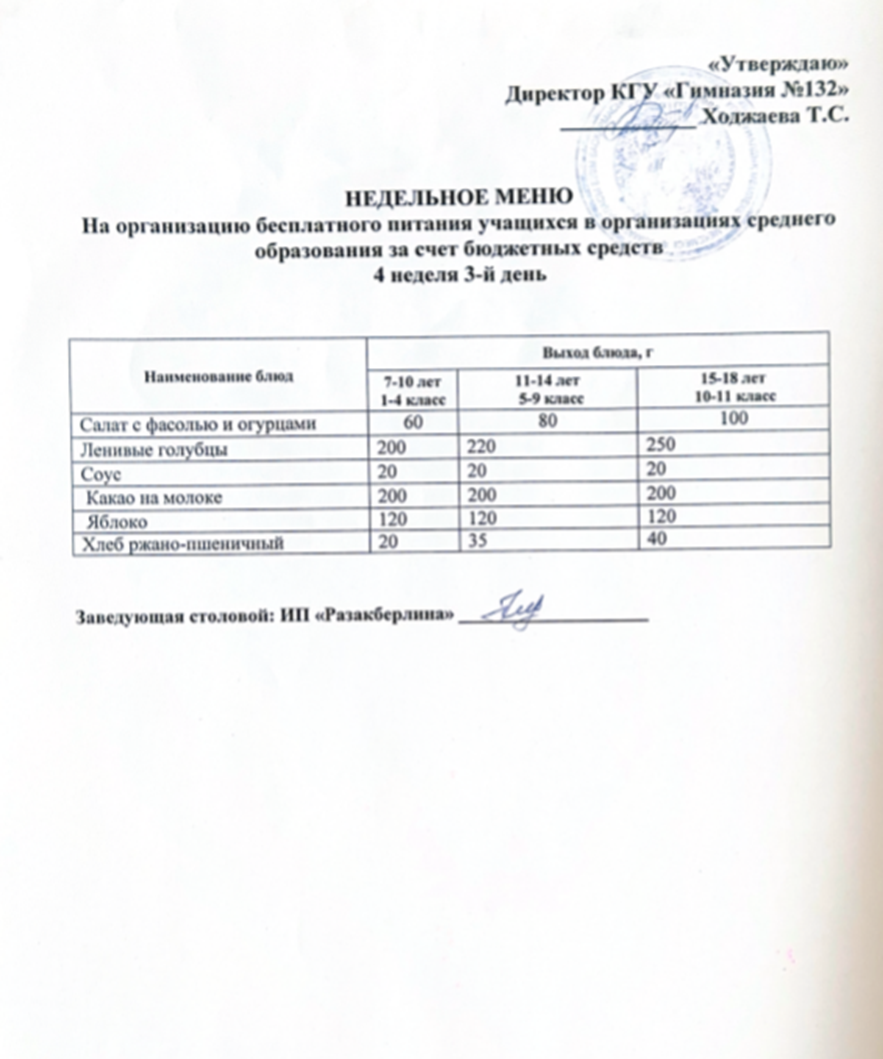 Ас мәзірі 4 апта 3 күн