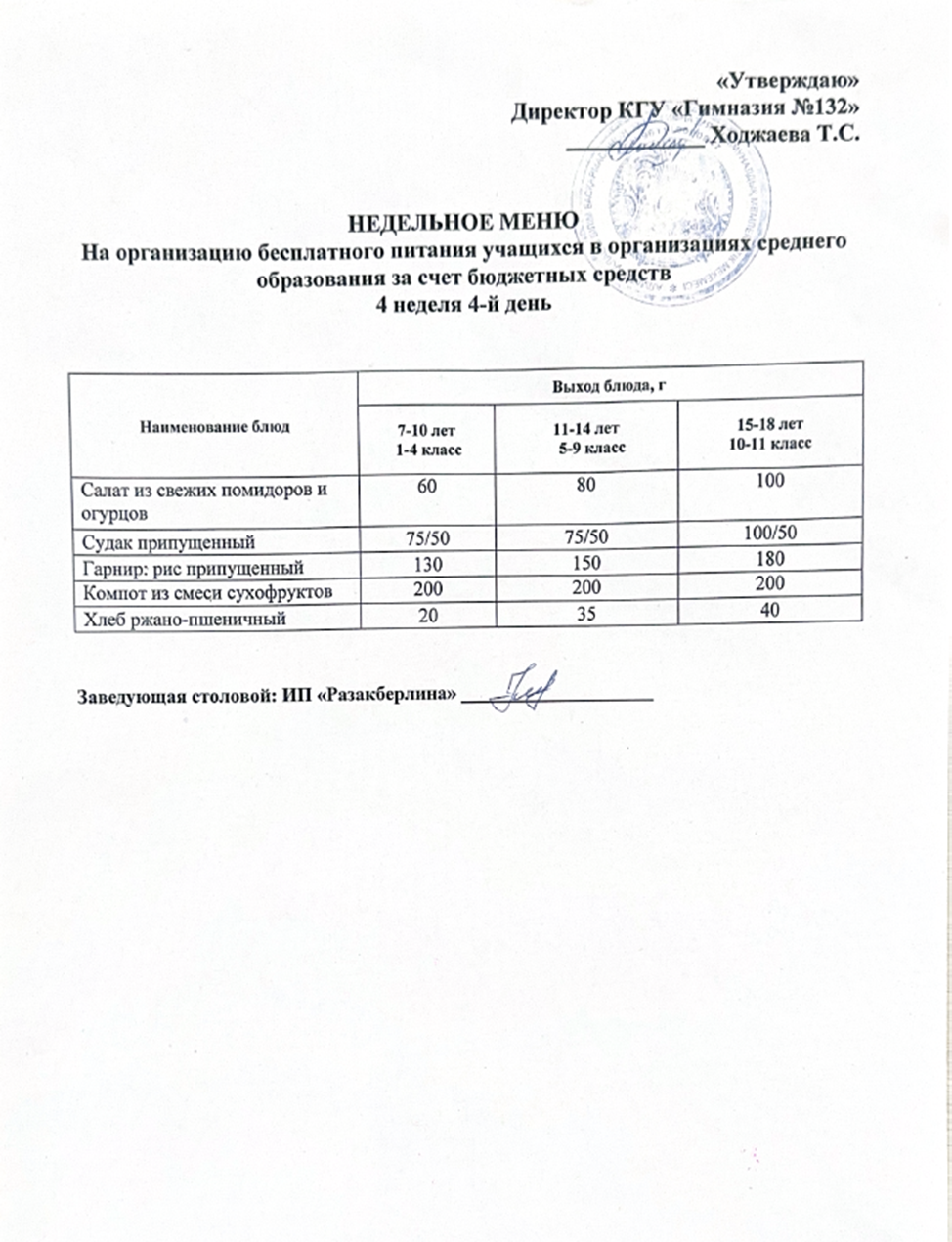 Ас мәзірі 4 апта 4 күн