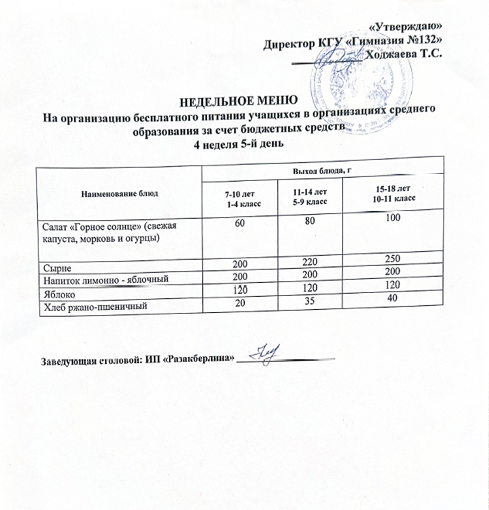 Ас мәзірі 4 апта 5 күн