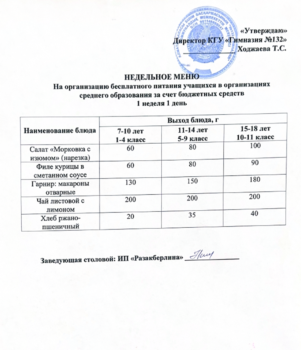 Ас мәзірі 1 апта 1 күн