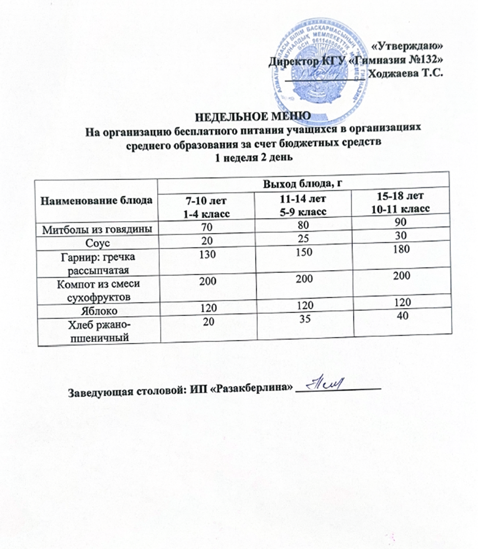 Ас мәзірі 1 апта 2 күн