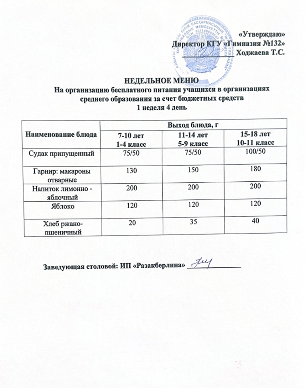 Ас мәзірі 1 апта 4 күн