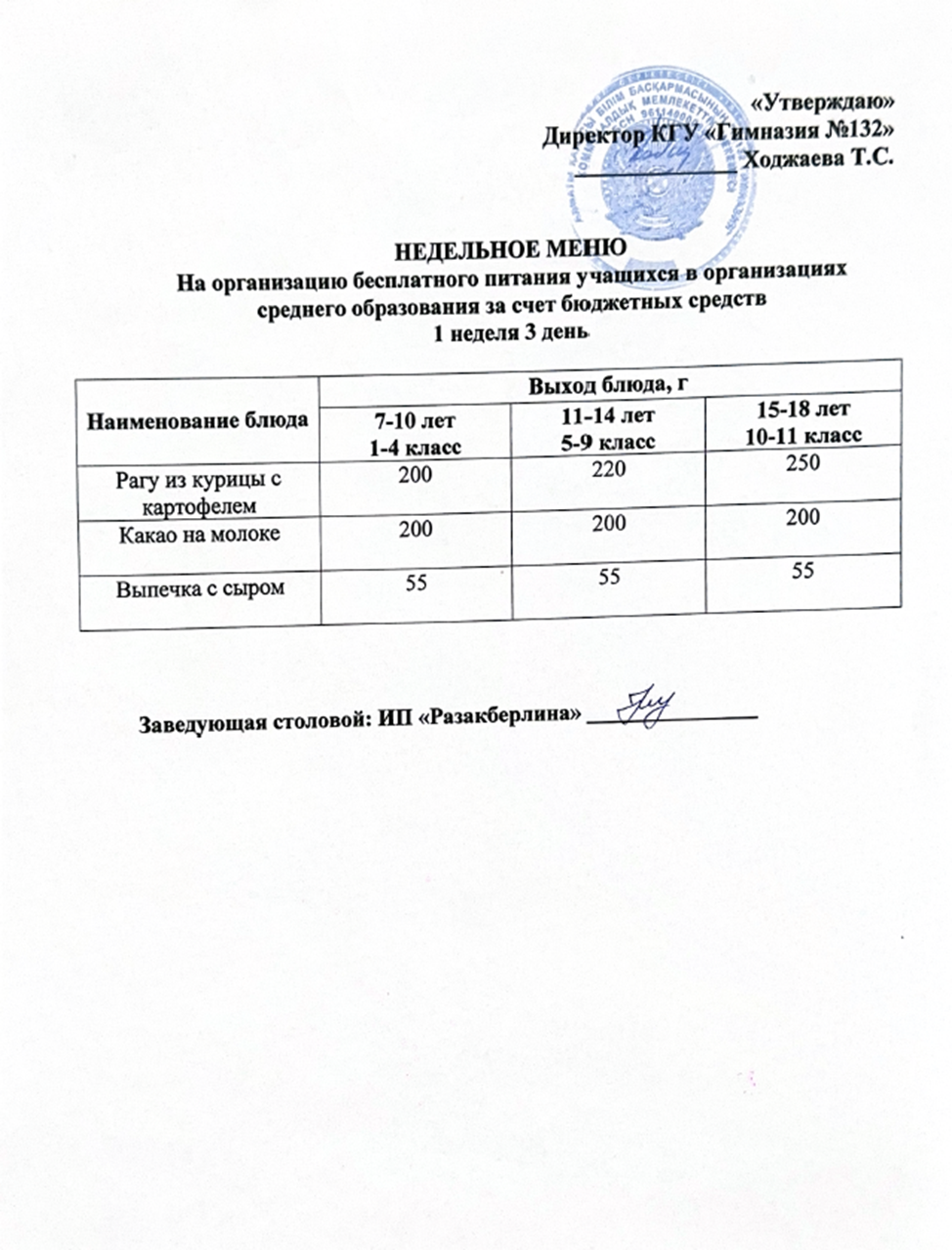 Ас мәзірі 1 апта 3 күн