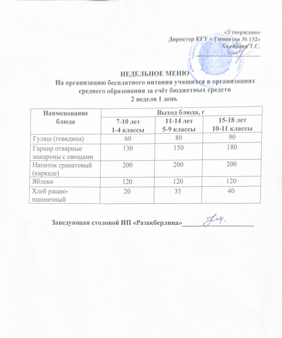 Ас мәзірі 2 апта 1 күн