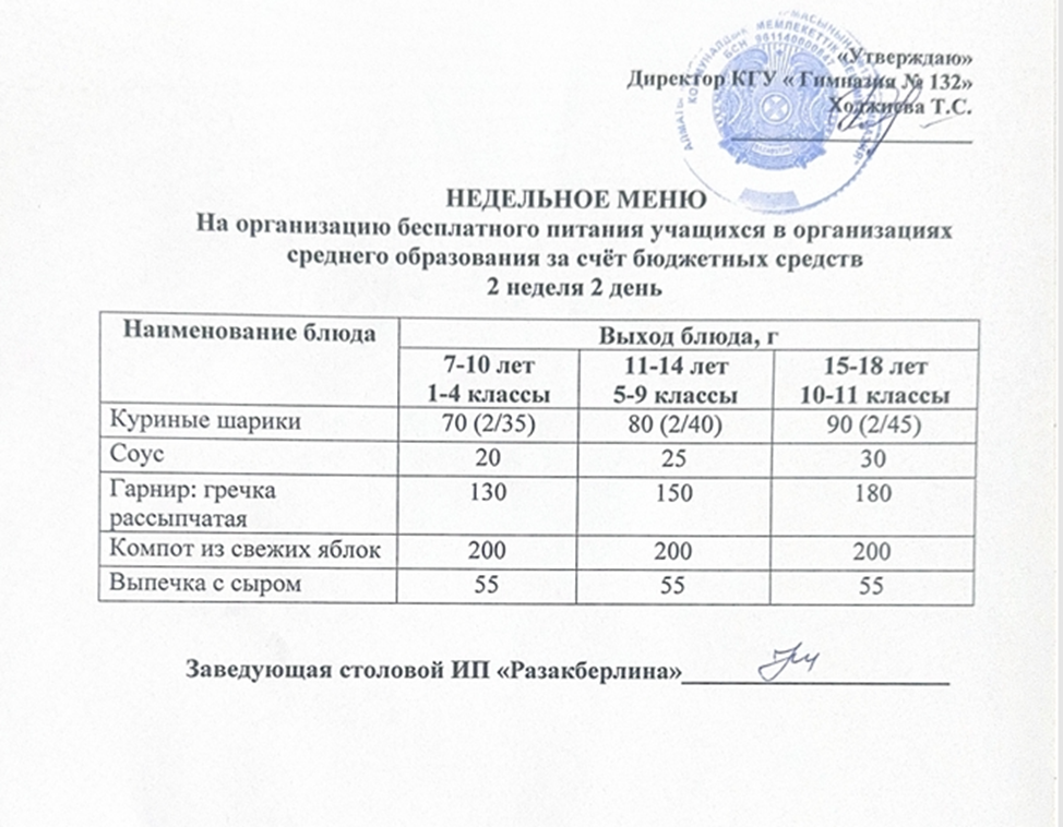 ас мәзірі 2 апта 2 күн