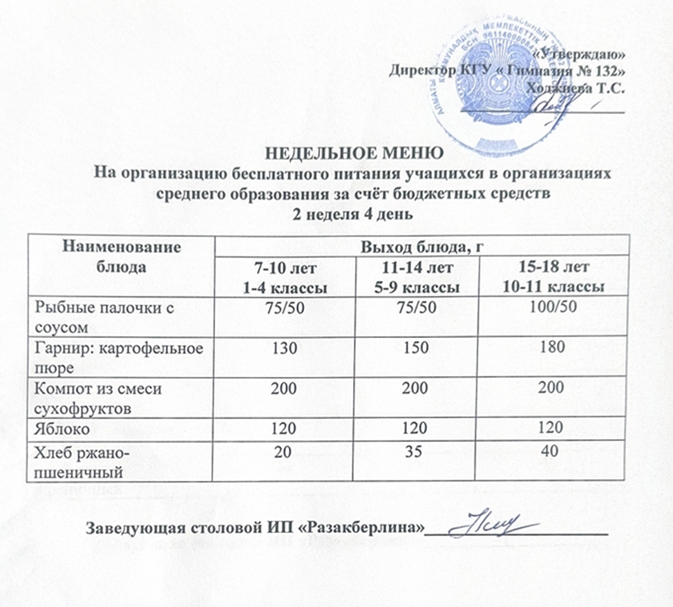 Ас мәзірі 2 апта 4 кун