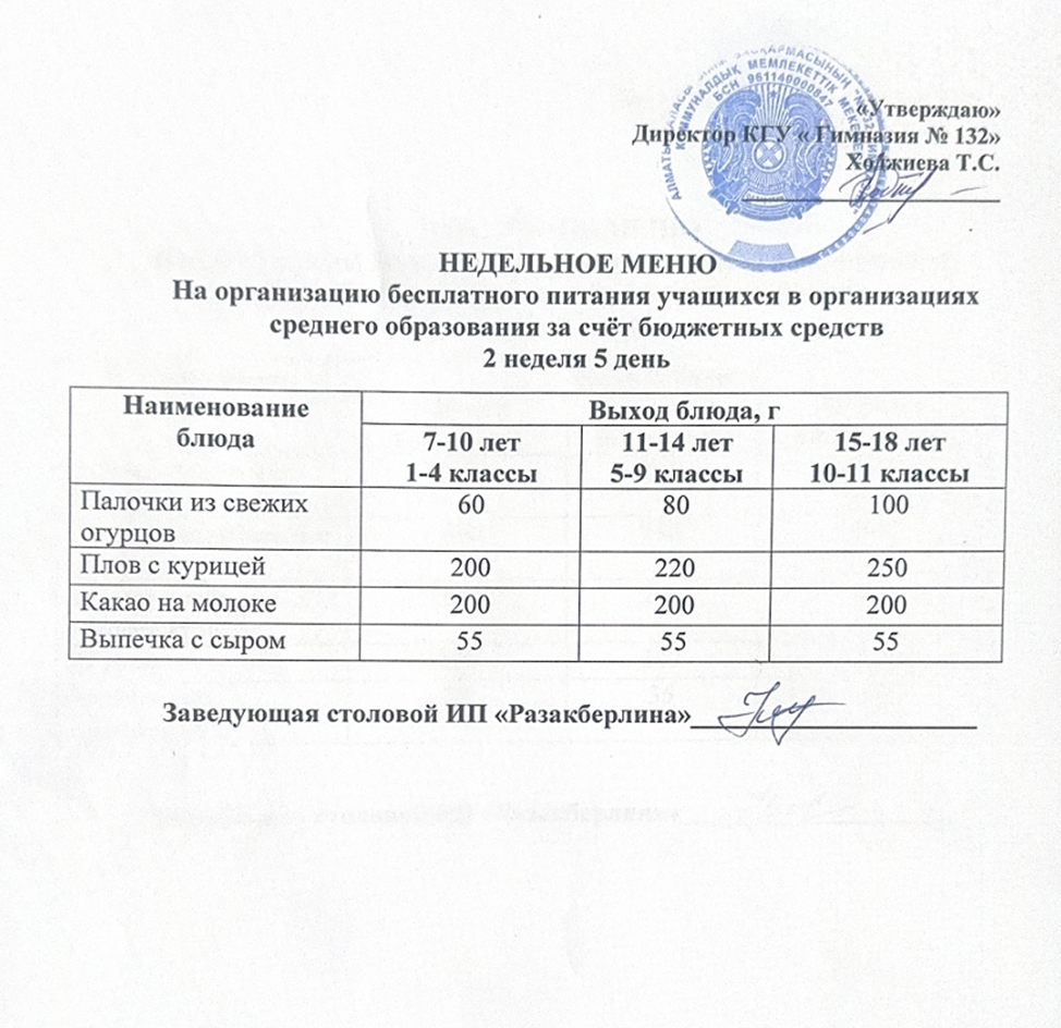 Ас мәзірі 2 апта 5 күн